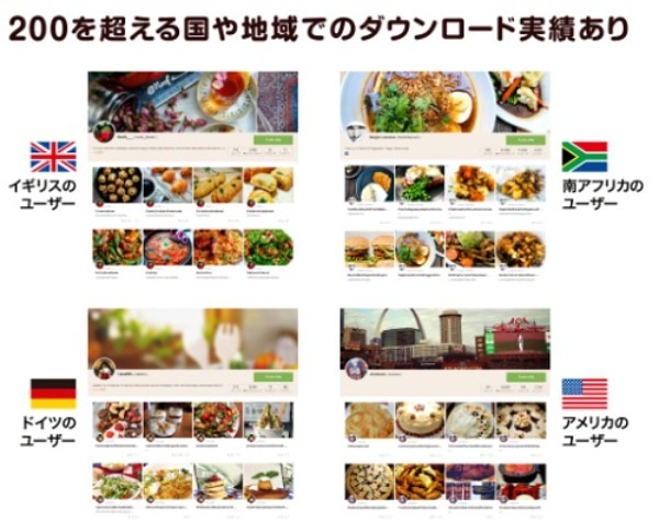 【第2回】ヴァズ(Vuzz)がECFで最大5千万円を調達!評判と実績を考察