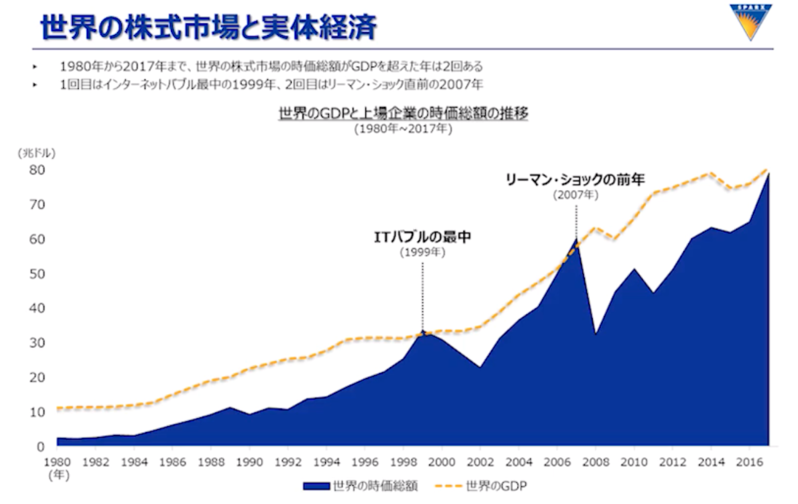 スパークス阿部社長
