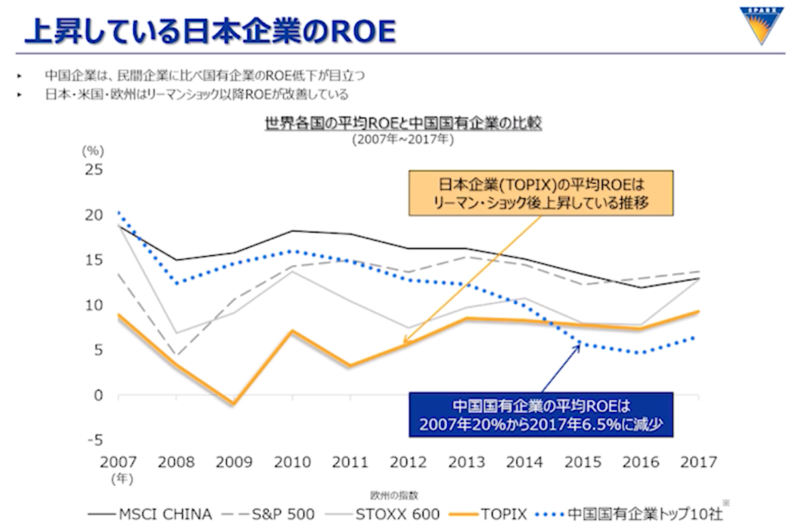 スパークス阿部社長
